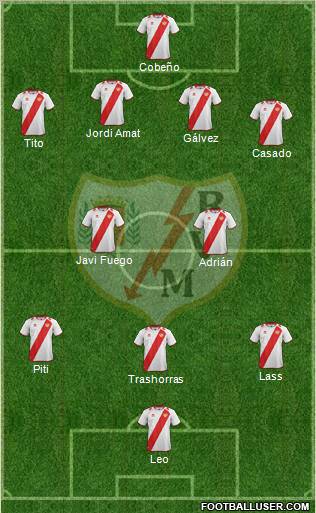 Rayo Vallecano de Madrid S.A.D. Formation 2012