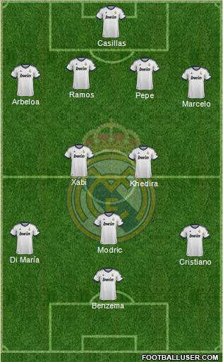 Real Madrid C.F. Formation 2012