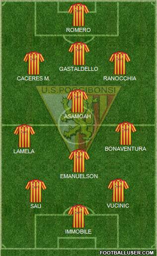 Poggibonsi Formation 2012