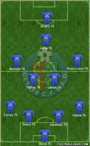 Getafe C.F., S.A.D. Formation 2012