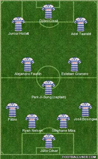 Queens Park Rangers Formation 2012