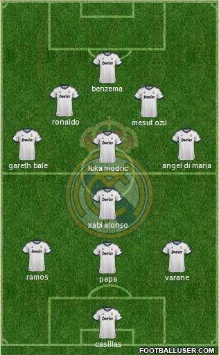 Real Madrid C.F. Formation 2012