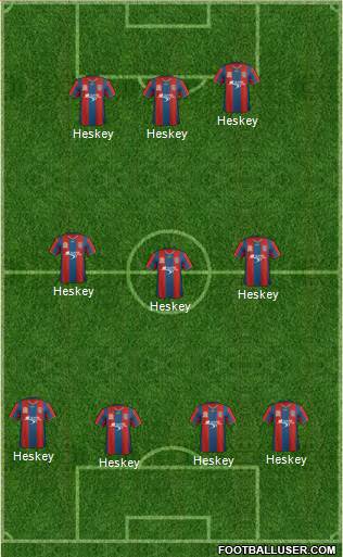 Newcastle Jets 4-1-2-3 football formation