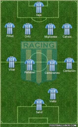 Racing Club Formation 2012