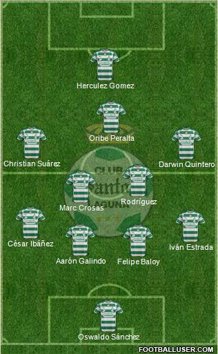 Club Deportivo Santos Laguna Formation 2012