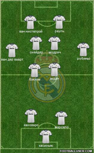 Real Madrid C.F. Formation 2012