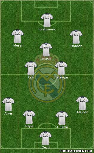 Real Madrid C.F. Formation 2012