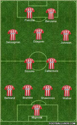 Sunderland Formation 2012