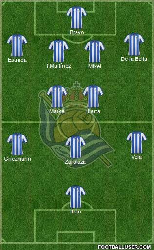 Real Sociedad S.A.D. Formation 2012