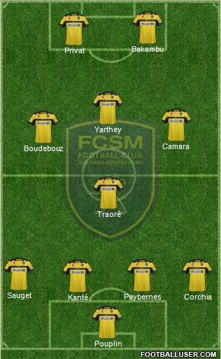 FC Sochaux-Montbéliard Formation 2012