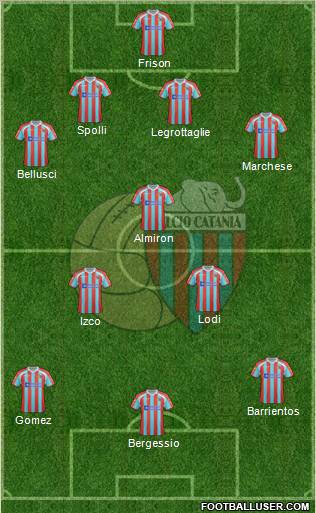 Catania Formation 2012