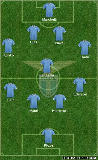 S.S. Lazio Formation 2012