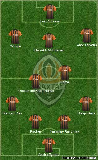 Shakhtar Donetsk Formation 2012