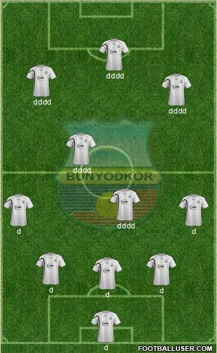 FC Bunyodkor Toshkent Formation 2012