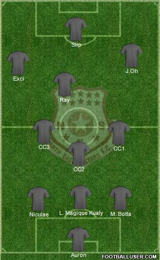 North East Stars FC Formation 2012