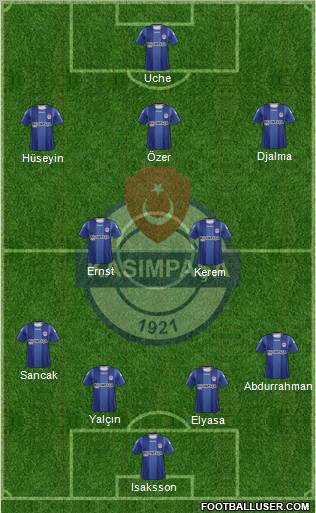 Kasimpasa Formation 2012