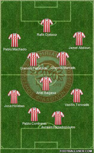 Olympiakos SF Piraeus Formation 2012