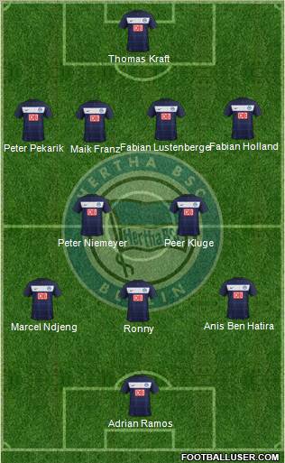 Hertha BSC Berlin Formation 2012