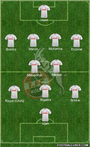 1.FC Köln Formation 2012