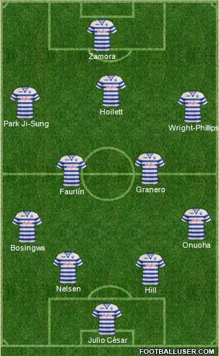 Queens Park Rangers Formation 2012