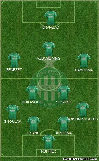 A.S. Saint-Etienne Formation 2012