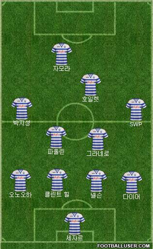 Queens Park Rangers Formation 2012