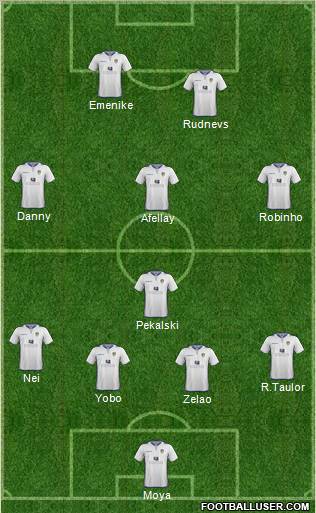 Leeds United Formation 2012