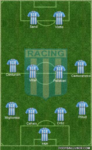 Racing Club Formation 2012