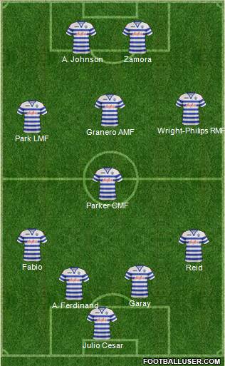 Queens Park Rangers Formation 2012