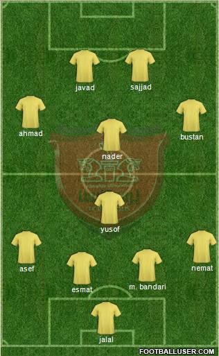 Persepolis Tehran Formation 2012