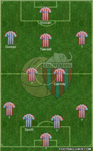 Catania Formation 2012