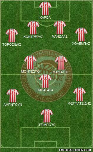 Olympiakos SF Piraeus Formation 2012