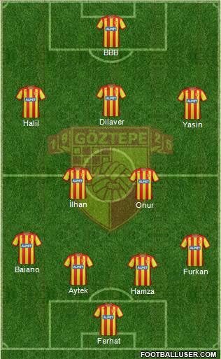 Göztepe A.S. Formation 2012