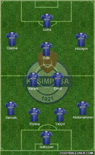 Kasimpasa Formation 2012