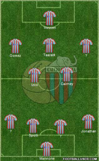 Catania Formation 2012