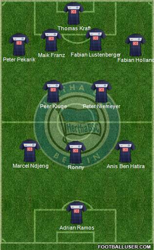 Hertha BSC Berlin Formation 2012