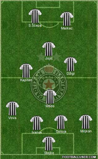 FK Partizan Beograd Formation 2012