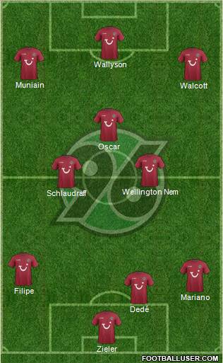 Hannover 96 Formation 2012