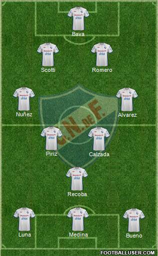 Club Nacional de Football Formation 2012