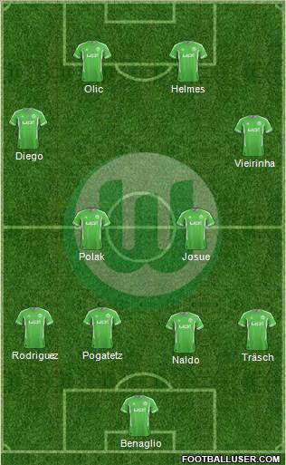 VfL Wolfsburg Formation 2012