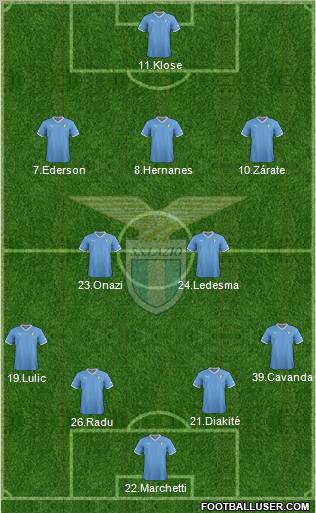 S.S. Lazio Formation 2012