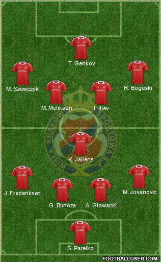 Wisla Krakow Formation 2012