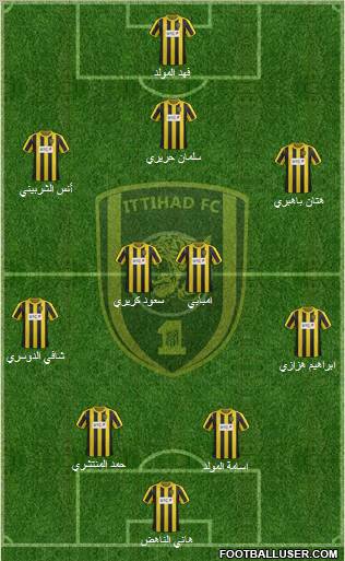 Al-Ittihad (KSA) Formation 2012