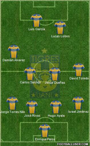 Club Universitario de Nuevo León Formation 2012