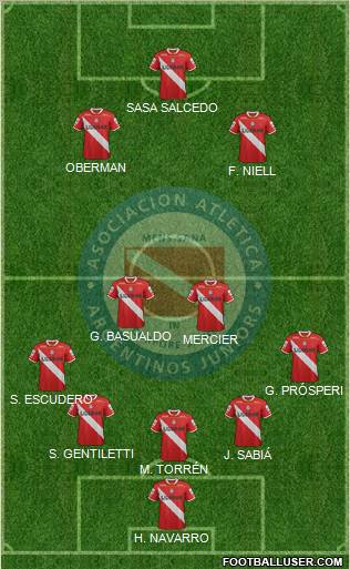 Argentinos Juniors Formation 2012