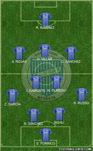 Godoy Cruz Antonio Tomba Formation 2012