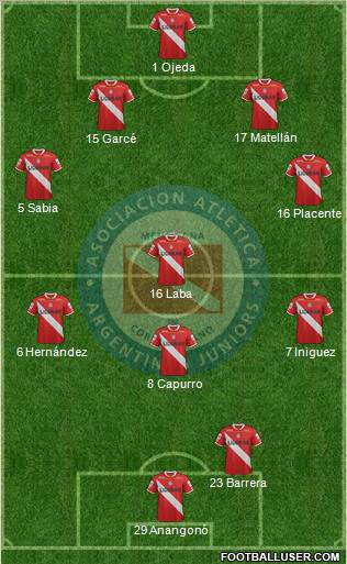 Argentinos Juniors Formation 2012