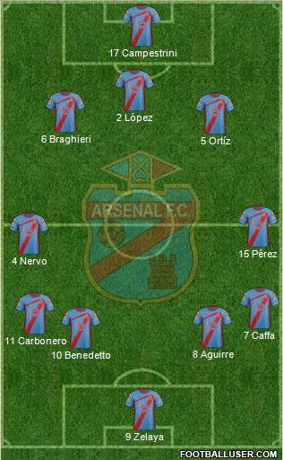 Arsenal de Sarandí Formation 2012