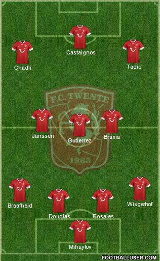 FC Twente Formation 2012