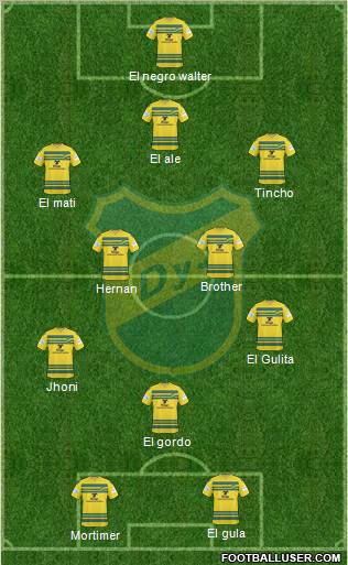 Defensa y Justicia Formation 2012